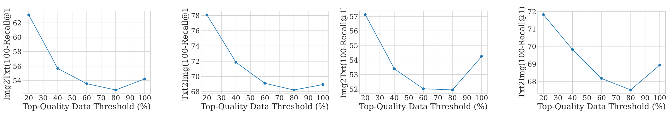 12 | Efficient ML Systems
